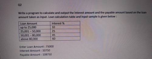 Write a program to calculate the interest amount based on the loan amount taken as input. loan calc