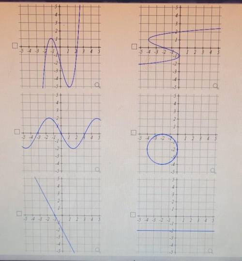 USE THE VERTICAL LINE TEST AND SELECTING THE GRAPHS BELOW IN WHICH REPRESENT y AS A FUNCTION OF x.