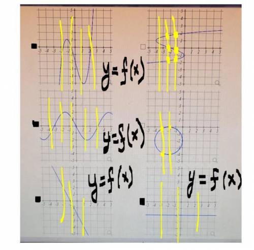 USE THE VERTICAL LINE TEST AND SELECTING THE GRAPHS BELOW IN WHICH REPRESENT y AS A FUNCTION OF x.