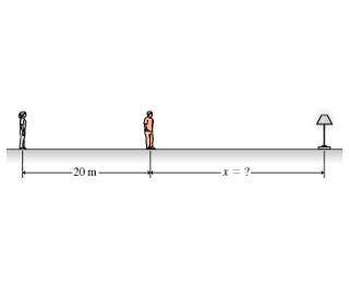 The figure shows two observers 20 m apart on a line that connects them and a spherical light source
