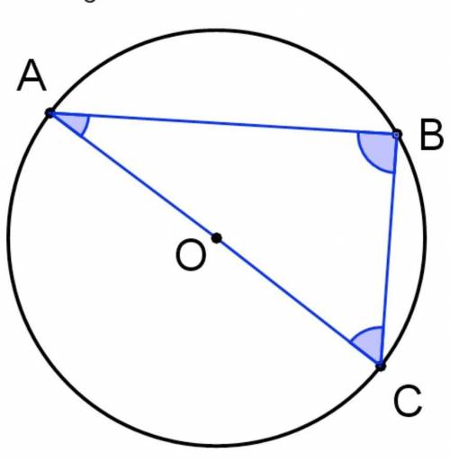 The diagram shows a circle with centre O. A, B & C lie on the circumference of this circle. Giv