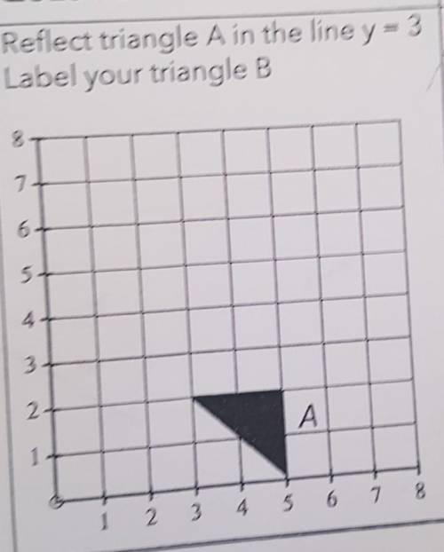 Reflect triangle A in the line y = 3 Label your triangle B