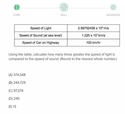 Using the table, calculate how many times greater the speed of light is compared to the speed of so