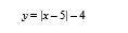 (Algebra 2) What is the graph to the absolute value equation also the equation is in the attachment