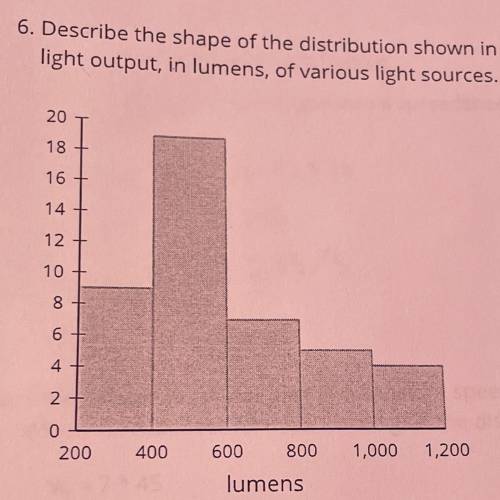 6. Describe the shape of the distribution shown in the histogram which displays the

light output,