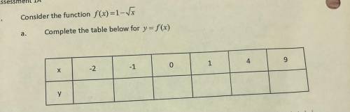 HELP PLSSS it’s for algebra 2 help meeeee