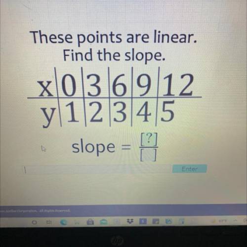 Please help

These points are linear.
Find the slope.
x036/912
y 1 2 3 4 5
slope = ?