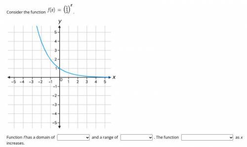 Consider the function
Function f has a domain of and a range of . The function as x increases.