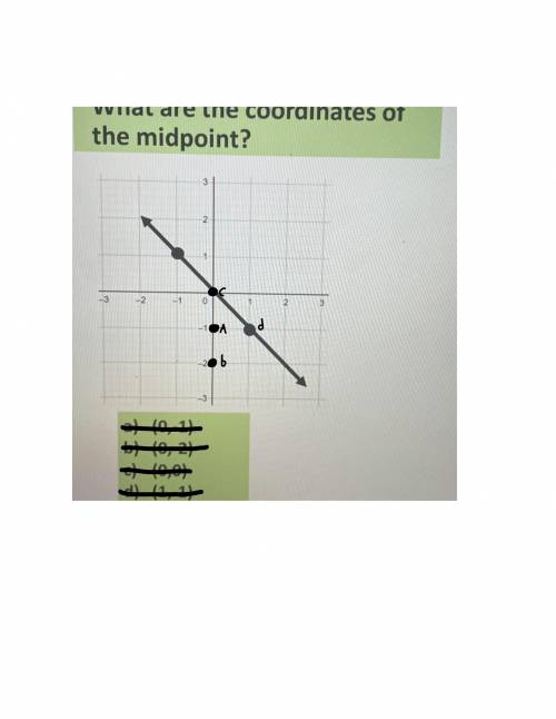 What are the coordinates of

the midpoint?
2
-3
-2
-1
o
2
-1
-2
a) (0,-1)
b) (0,-2)
c) (0,0)
d) (1,