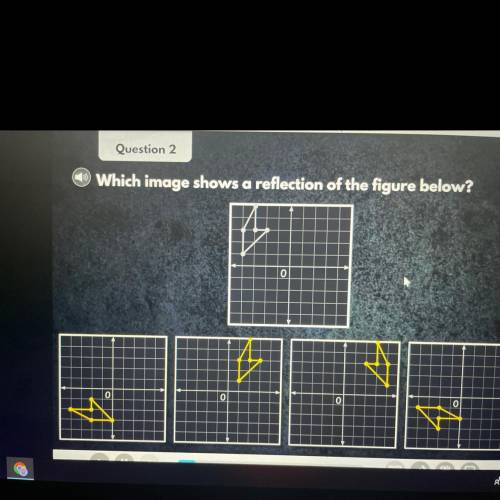 Which image shows A reflectionof the figure below
