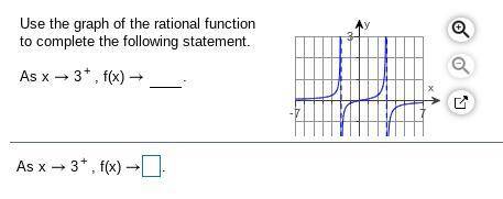 Use the graph of the rational function to complete the following statement.

As X -> 3^+, f(x)-