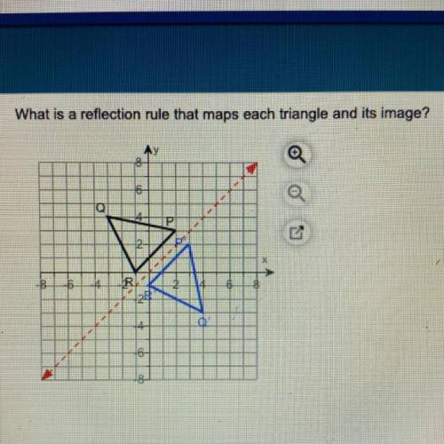 What is a reflection rule that maps each triangle and its image?

The reflection rule is R(x,y)=(b