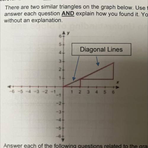 What is the slope of the diagonal line on the smaller triangle? Explain how you found it.