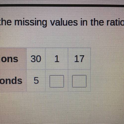 Find the missing values in the ratio table.
Gallons: 30,1,7
Seconds: 5, ,