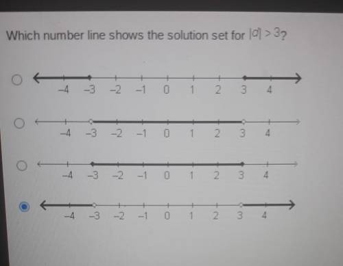 Witch number line shows the solution set for (D) > 3