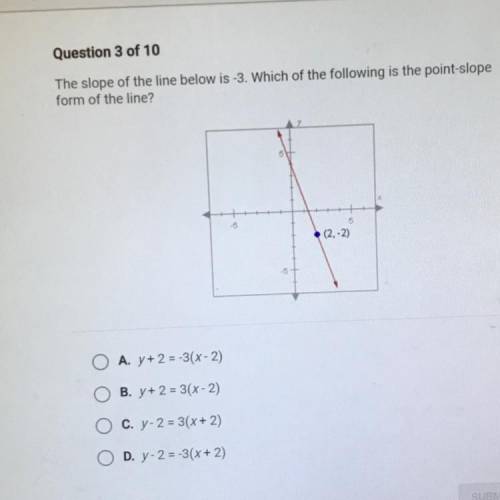 Need help on this quick