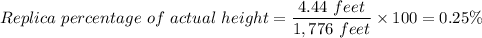 Replica \ percentage \ of \ actual \ height  =\dfrac{4.44 \ feet}{1,776 \ feet} \times 100 = 0.25 \%