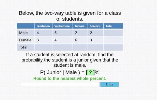 If a student is selected at random find the probability the student is a junior given that the stud