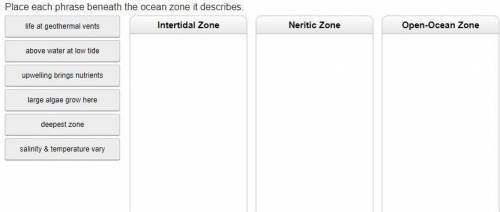Place each phrase beneath the ocean zone it describes