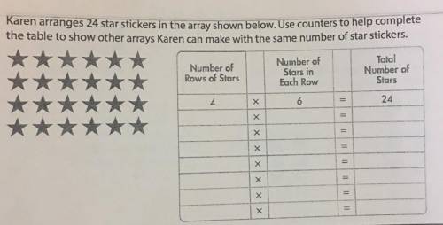 karen arranges 24 star stickers in the array shown below. Use counters to help complete the table t