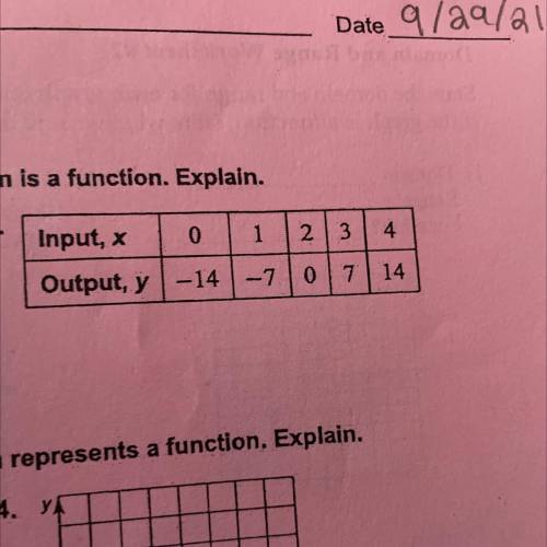 Is this a function ?