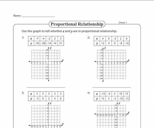 PLEASE HELP WILL MARK BRAINLIEST!

Please say if the relationships are proportinal or not! 
(NO LI