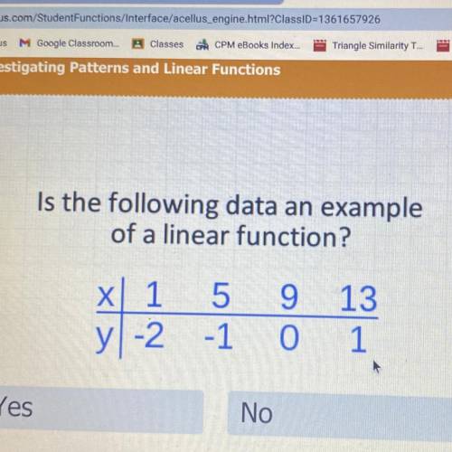 Is the following data an example
of a linear function?
Yes or no