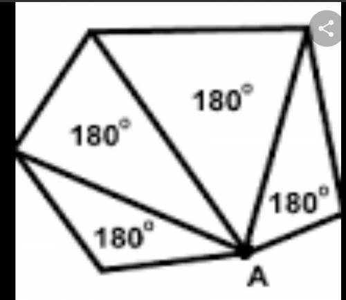 Divide any 4 polygons into triangles by dividing them into diagonals.