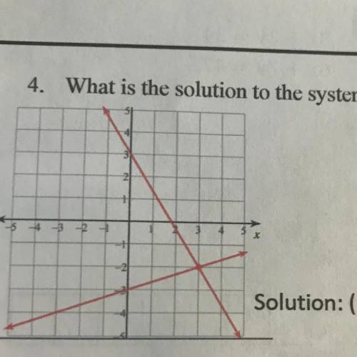 4. What is the solution to the system?
Solution: (_