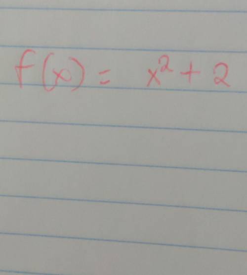 Calculate the derivative of this function using difference quotient