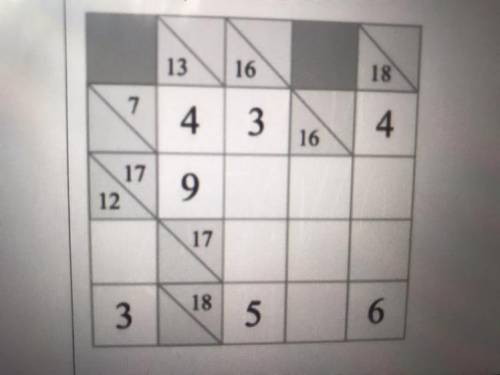 Fill in the missing numbers for the cross sum