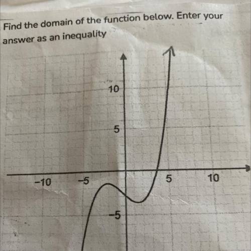 5. Find the domain of the function below. Enter your
answer as an inequality
2
10
5