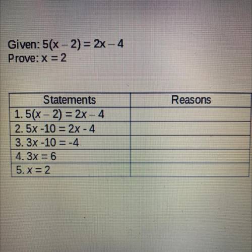 What are the reasons for each statement