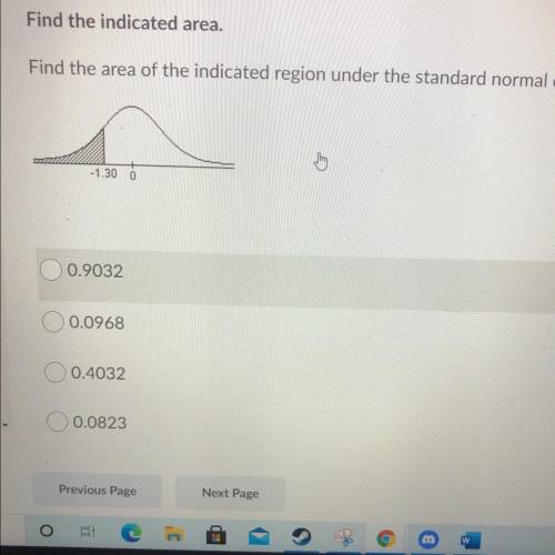 Find the indicated area.

Find the area of the indicated region under the standard normal curve.
0