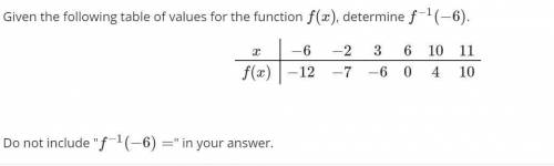 Inverse function
Given the following table of values for the function