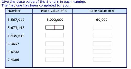 Hello! Guys, I urgently need your help on place value above 100000

the questions will be attached