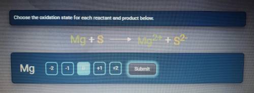 BRAINLIEST

Choose the oxidation state for each reactant and product below.Mg + S -------