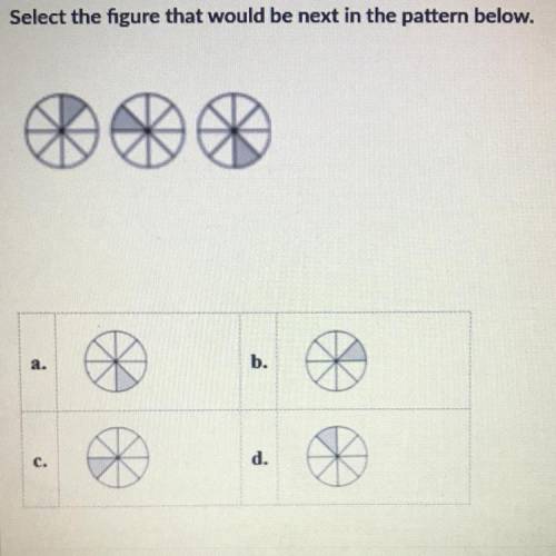 Select the figure that would be next in the pattern below.