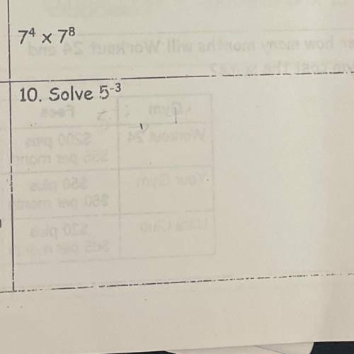 Help me Solve 5^-3 please