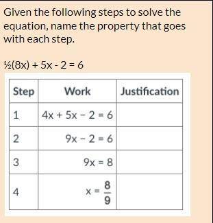 Please solve steps and look at the graphs