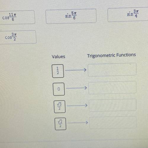 Drag the tiles to the correct boxes to complete the pairs.

Match the trigonometric functions with