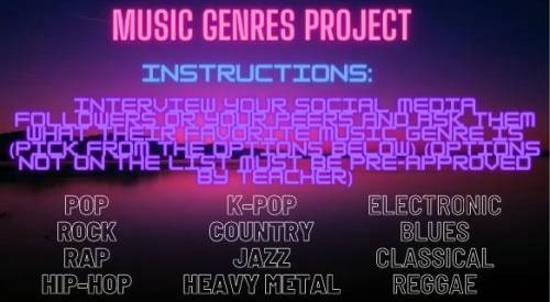 What's your fav genre of music? (I'm doing a project where I have to ask what's your fav genre of m
