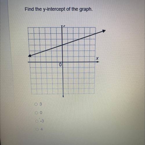 PLEASE HELP!! 8th grade math