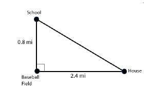 Javier walked from the school to the baseball field and then to his house. The diagram shows the to