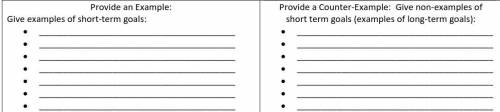 Give examples of short-term goals and non examples (atleast 6 or 3 each)