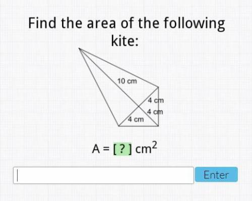 Find the area of the following kite: