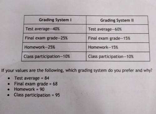 Grading System 1 Grading System II Test average-40% Test average-60% Final exam grade-25% Final exa