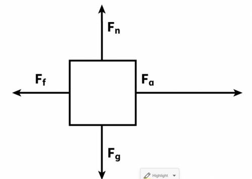 In the free-body diagram, the magnitude of the normal force is 35 N, the friction force is 15 N, an