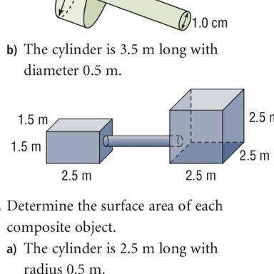 Surface area of this composite shape
