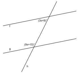 For what value of x is line f parallel to line g?
